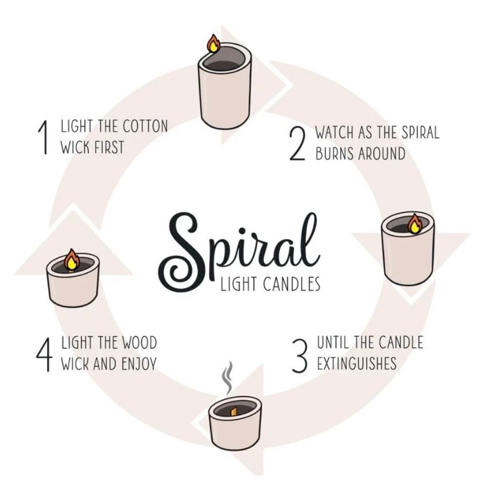 Spiral Light Candle Sea Glass 4 X 4 Round 30hr Burn -Brand New Medium - Picture 3 of 4